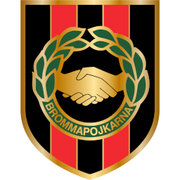 布洛马波卡纳队